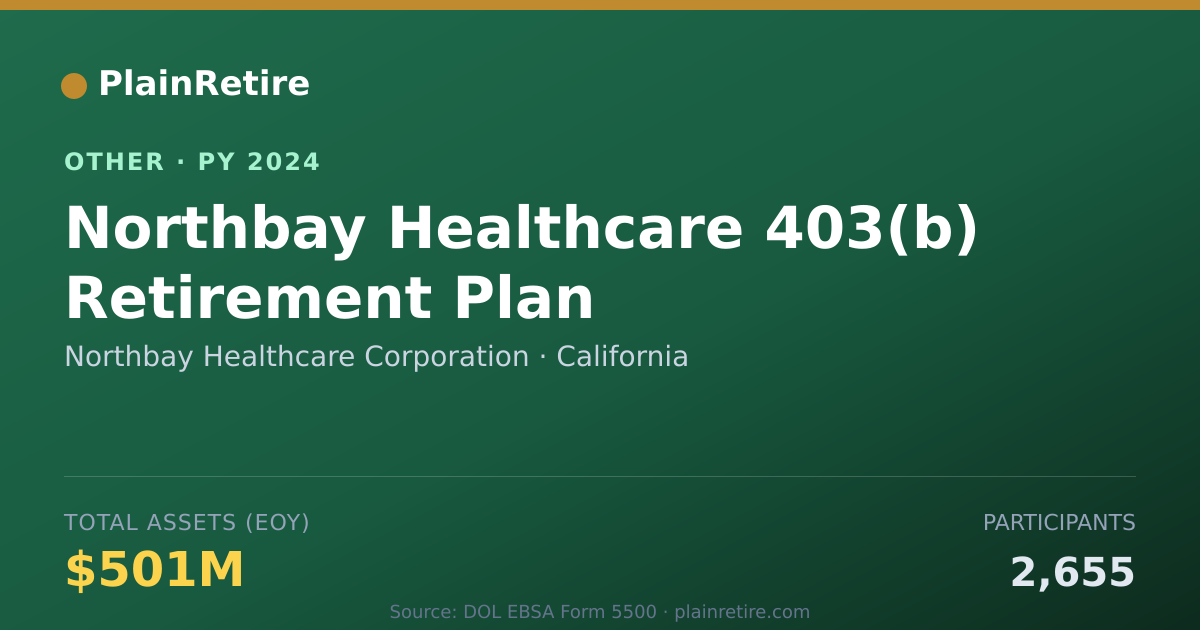 Shareable card for Northbay Healthcare Corporation Retirement Plan (2024)
