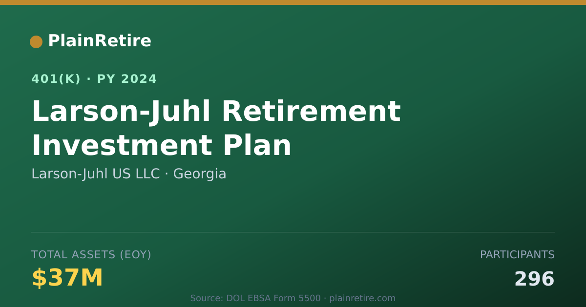 Shareable card for Larson-Juhl US LLC 401(k) Plan (2024)