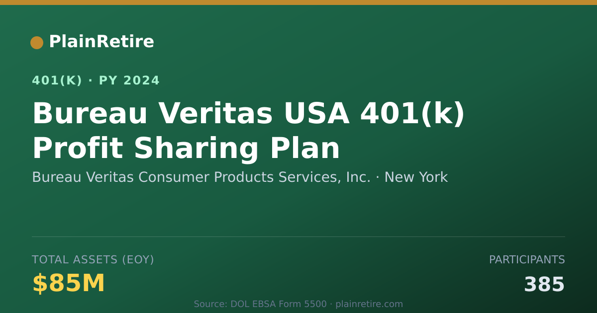 Shareable card for Bureau Veritas Consumer Products Services 401(k) Plan (2024)
