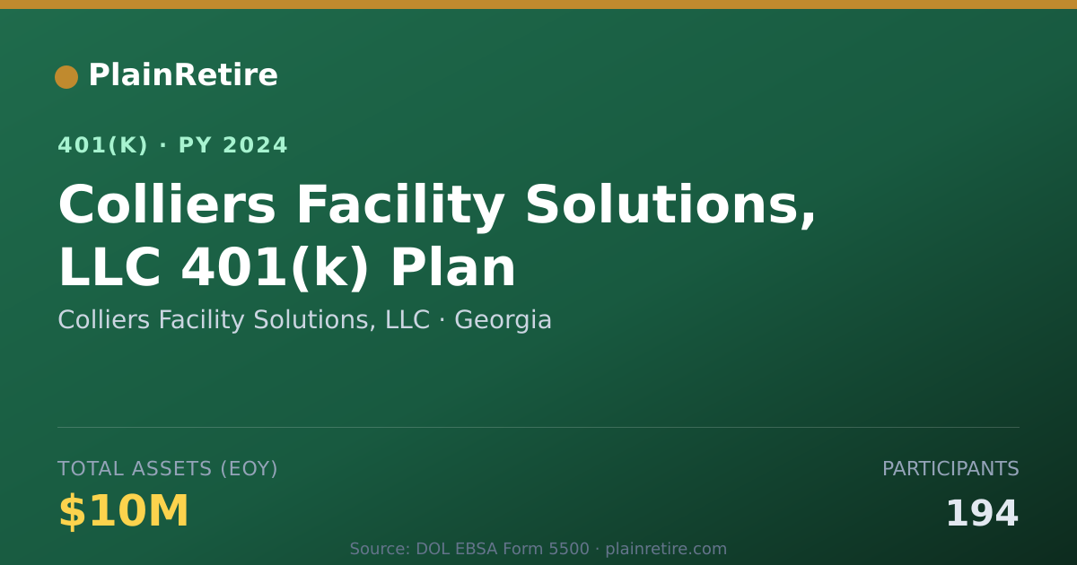 Shareable card for Colliers Facility Solutions, LLC 401(k) Plan (2024)