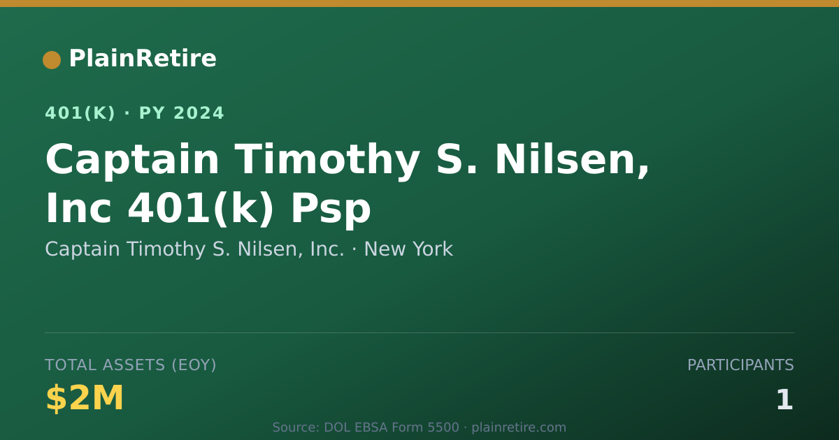 Shareable card for Captain Timothy S. Nilsen, Inc. 401(k) Plan (2024)