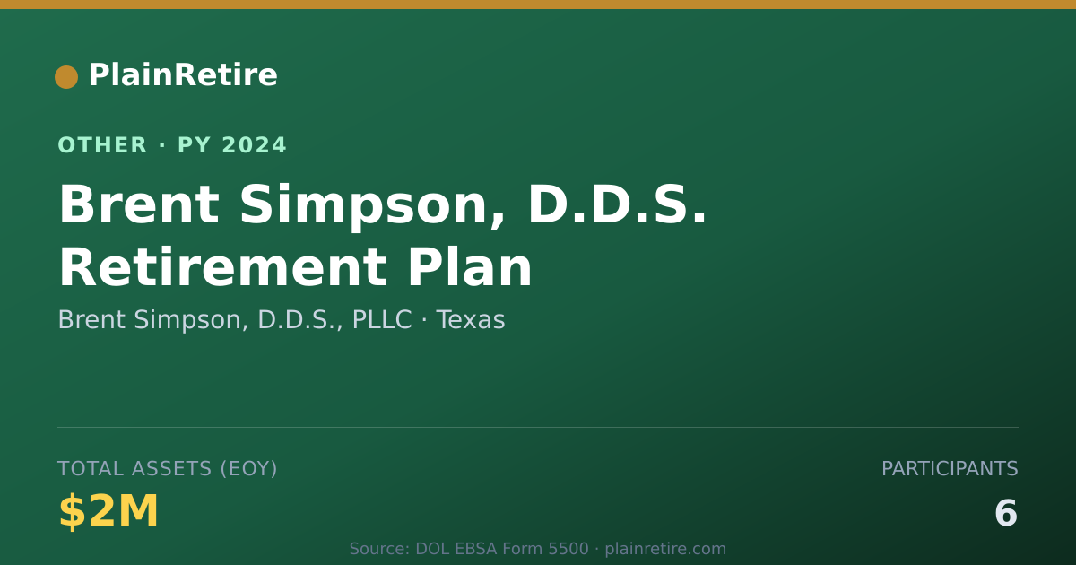 Shareable card for Brent Simpson, D.D.S., PLLC Retirement Plan (2024)