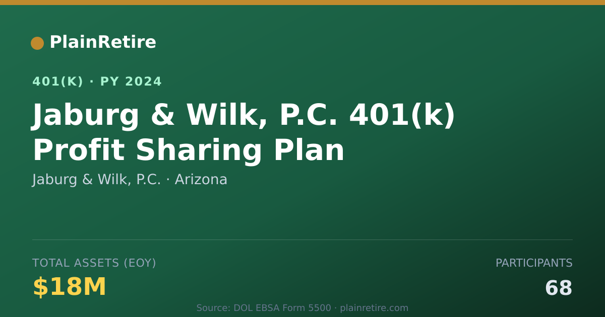 Shareable card for Jaburg & Wilk, P.C. 401(k) Plan (2024)
