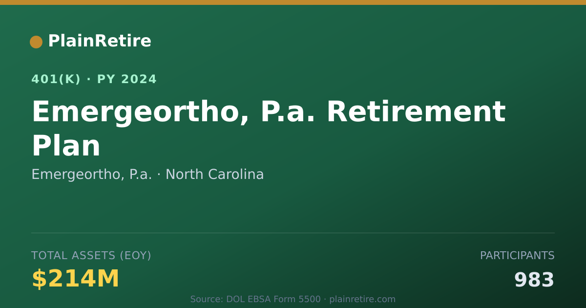 Shareable card for Emergeortho, P.a. 401(k) Plan (2024)