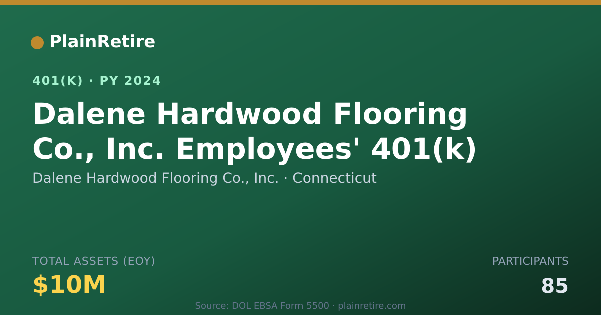 Shareable card for Dalene Hardwood Flooring Co., Inc. 401(k) Plan (2024)