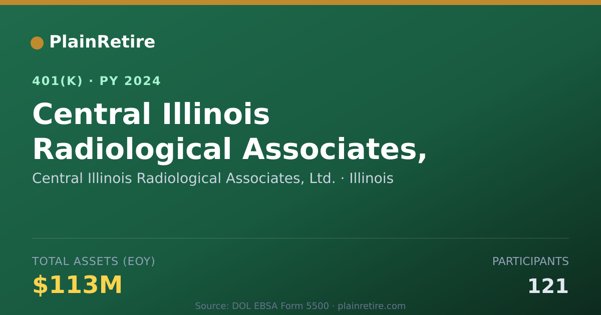 Shareable card for Central Illinois Radiological Associates, 401(k) Plan (2024)