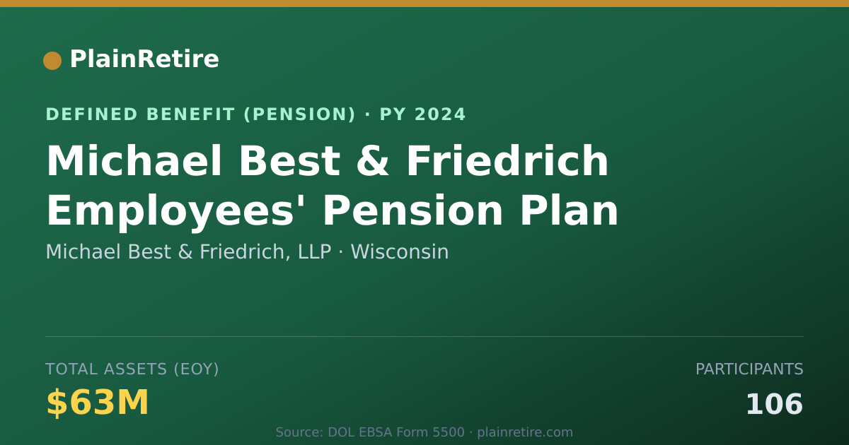Shareable card for Michael Best & Friedrich, LLP Pension Plan (2024)