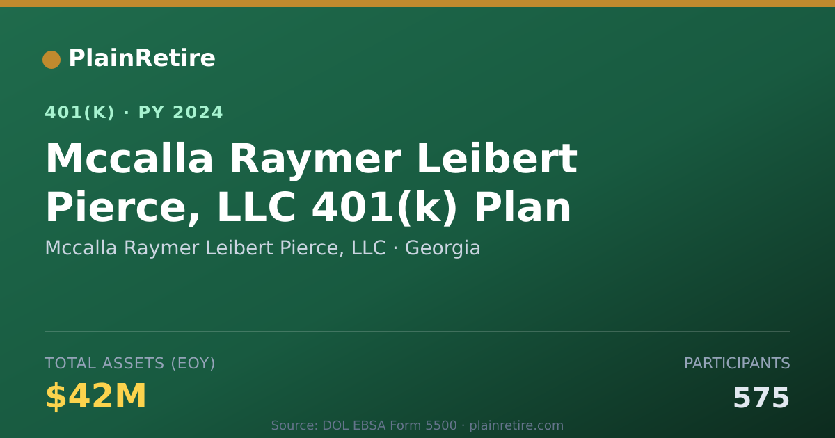 Shareable card for Mccalla Raymer Leibert Pierce, LLC 401(k) Plan (2024)