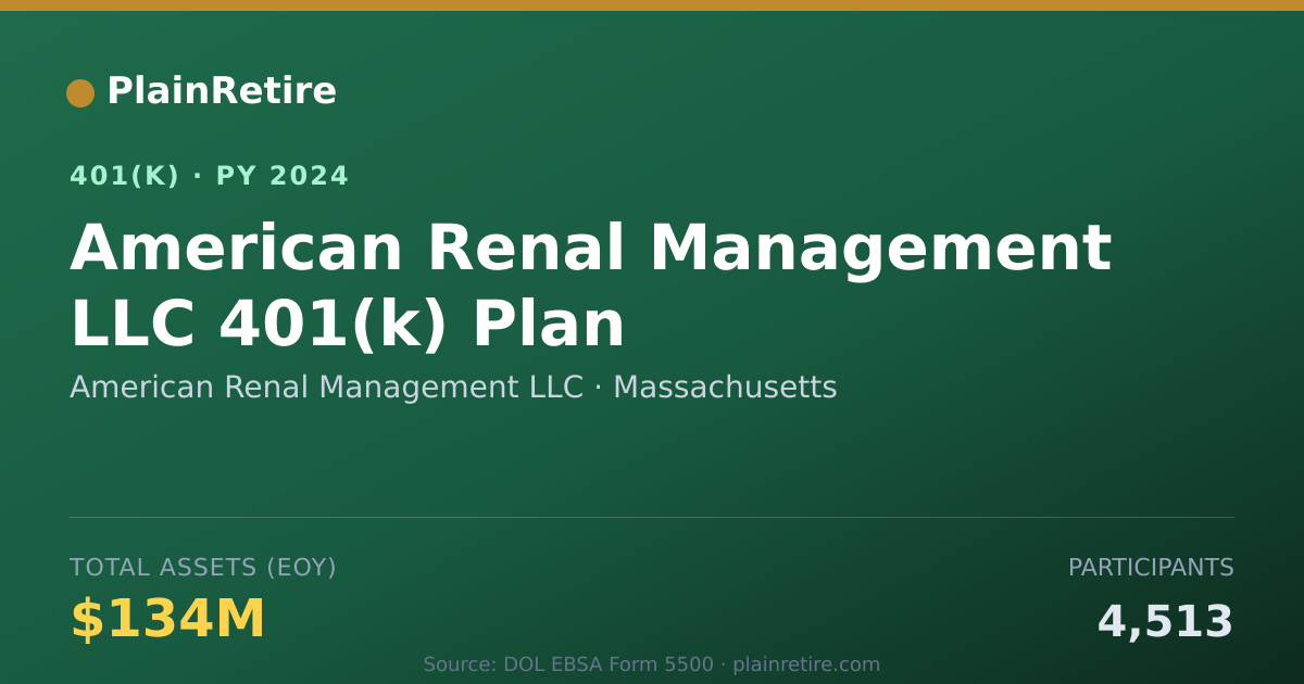 Shareable card for American Renal Management LLC 401(k) Plan (2024)
