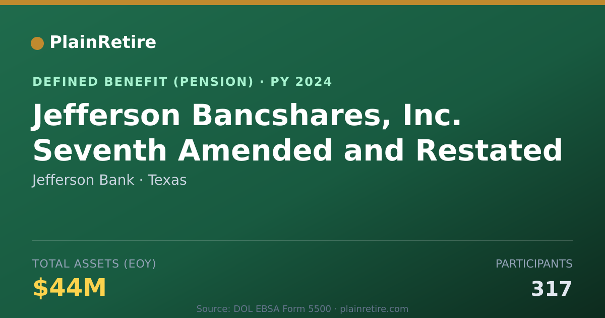 Shareable card for Jefferson Bank Pension Plan (2024)