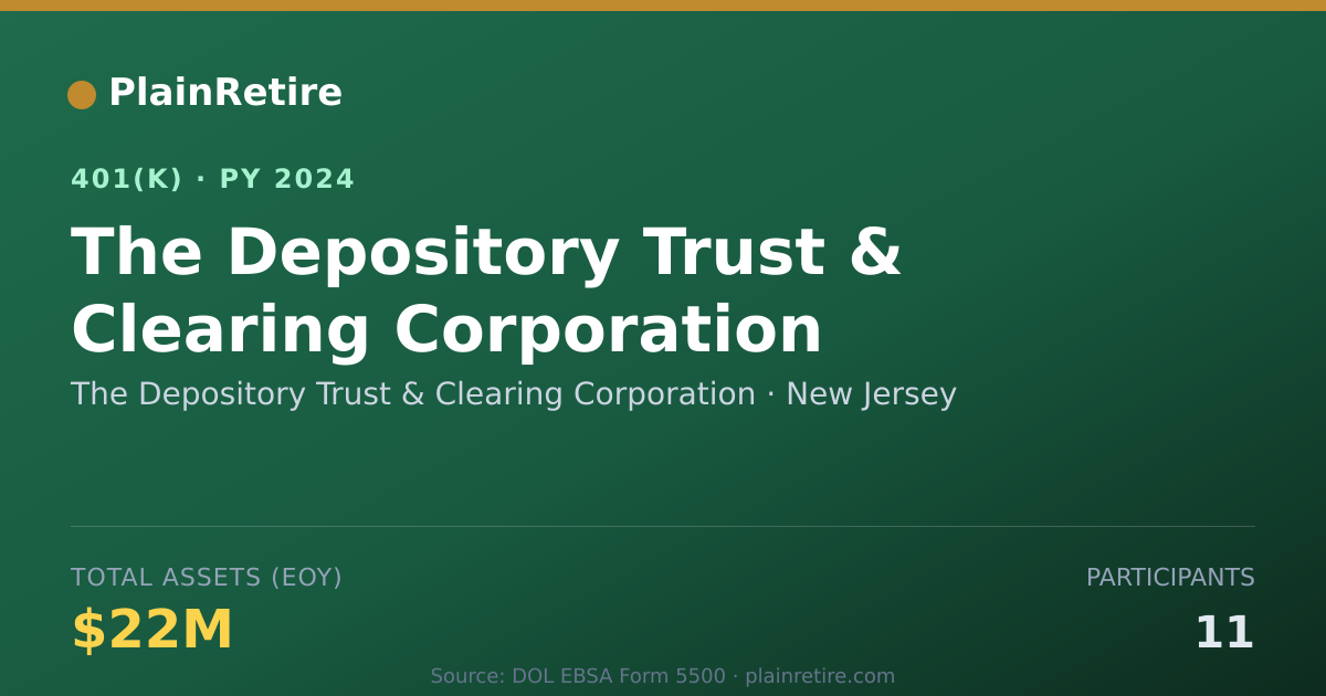 Shareable card for The Depository Trust & Clearing Corporati 401(k) Plan (2024)