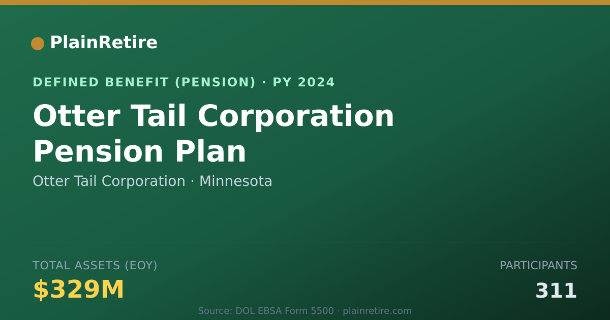 Shareable card for Otter Tail Corporation Pension Plan (2024)