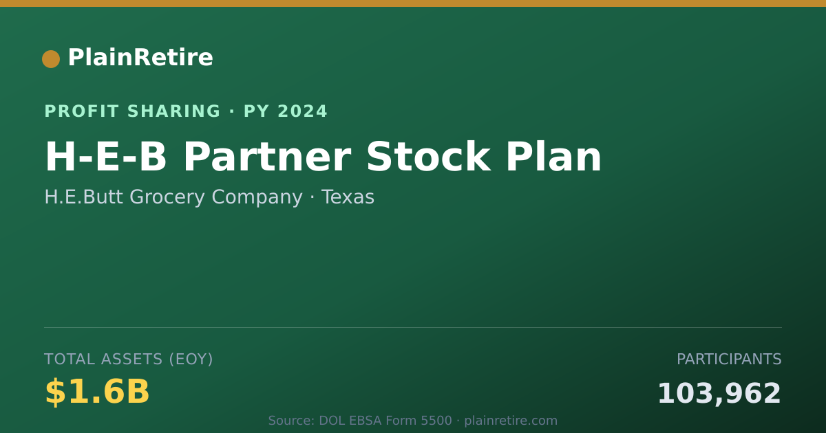 Shareable card for H.E.Butt Grocery Company Profit Sharing Plan (2024)