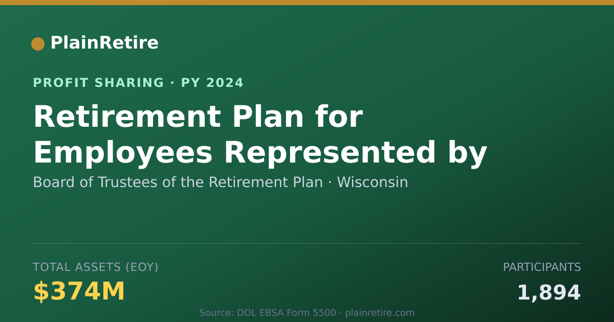 Shareable card for Board of Trustees of the Retireme Profit Sharing Plan (2024)