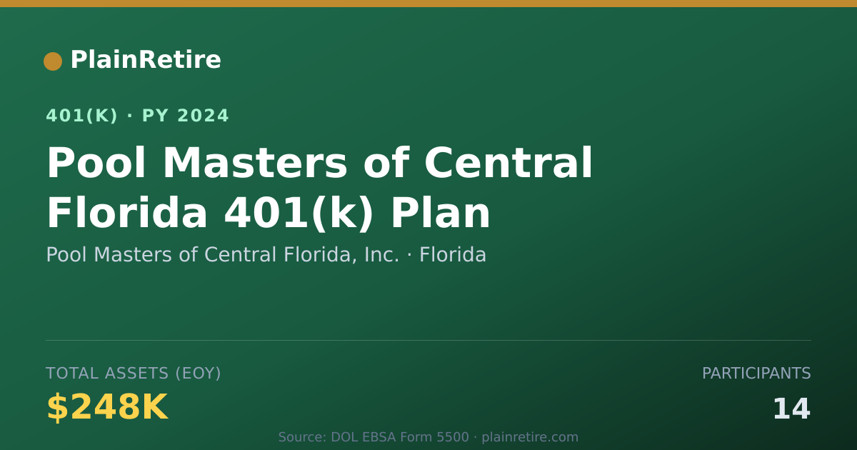 Shareable card for Pool Masters of Central Florida, Inc. 401(k) Plan (2024)