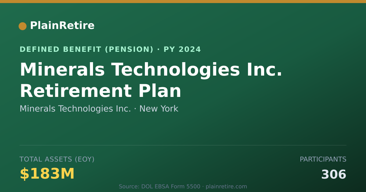 Shareable card for Minerals Technologies Inc. Pension Plan (2024)