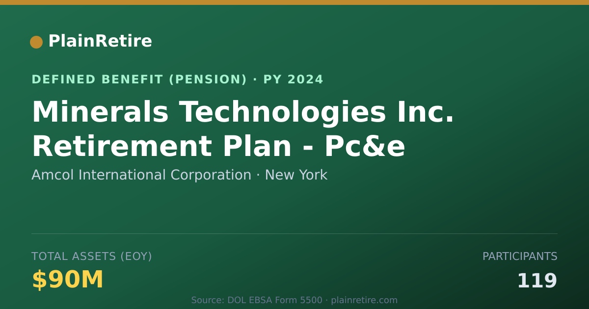 Shareable card for Amcol International Corporation Pension Plan (2024)