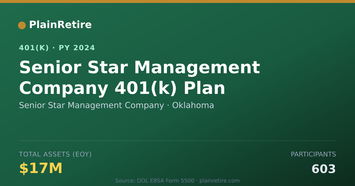 Shareable card for Senior Star Management Company 401(k) Plan (2024)