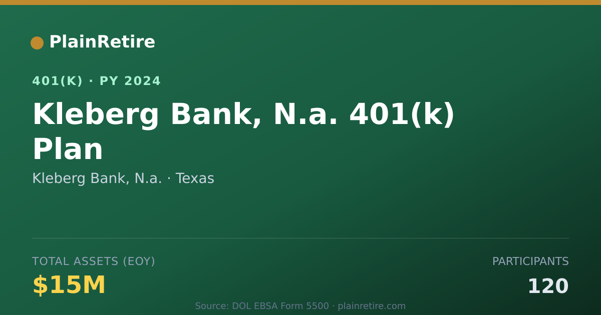 Shareable card for Kleberg Bank, N.a. 401(k) Plan (2024)