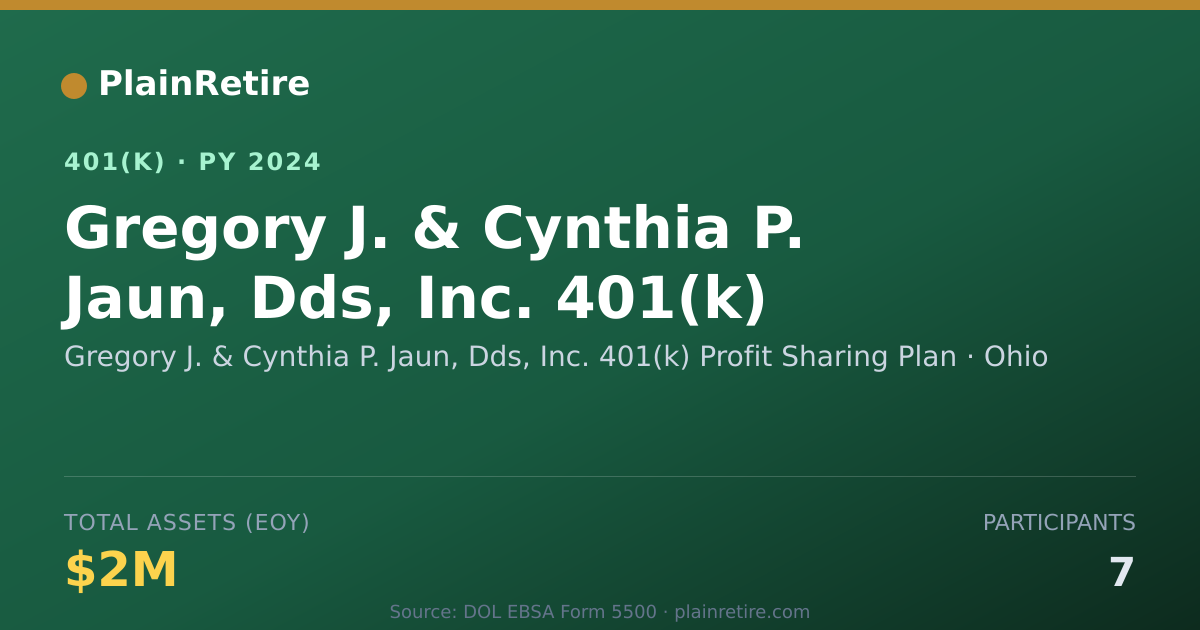 Shareable card for Gregory J. & Cynthia P. Jaun, Dds, Inc. 4 401(k) Plan (2024)