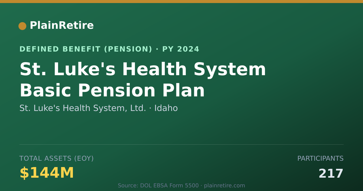 Shareable card for St. Luke's Health System, Ltd. Pension Plan (2024)