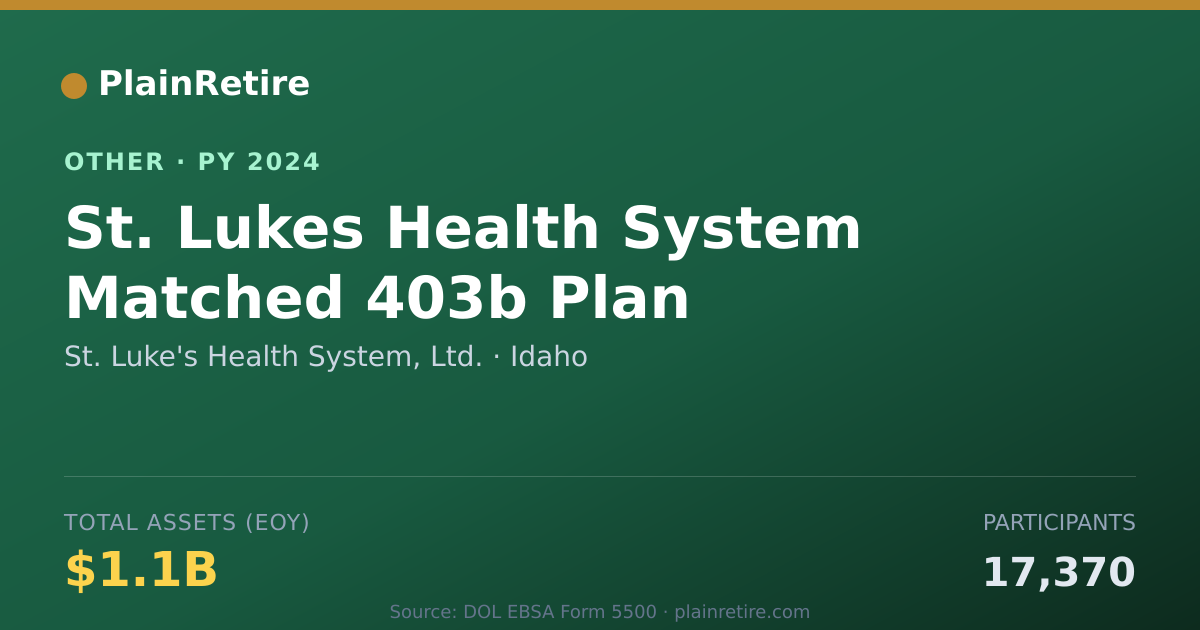Shareable card for St. Luke's Health System, Ltd. Retirement Plan (2024)