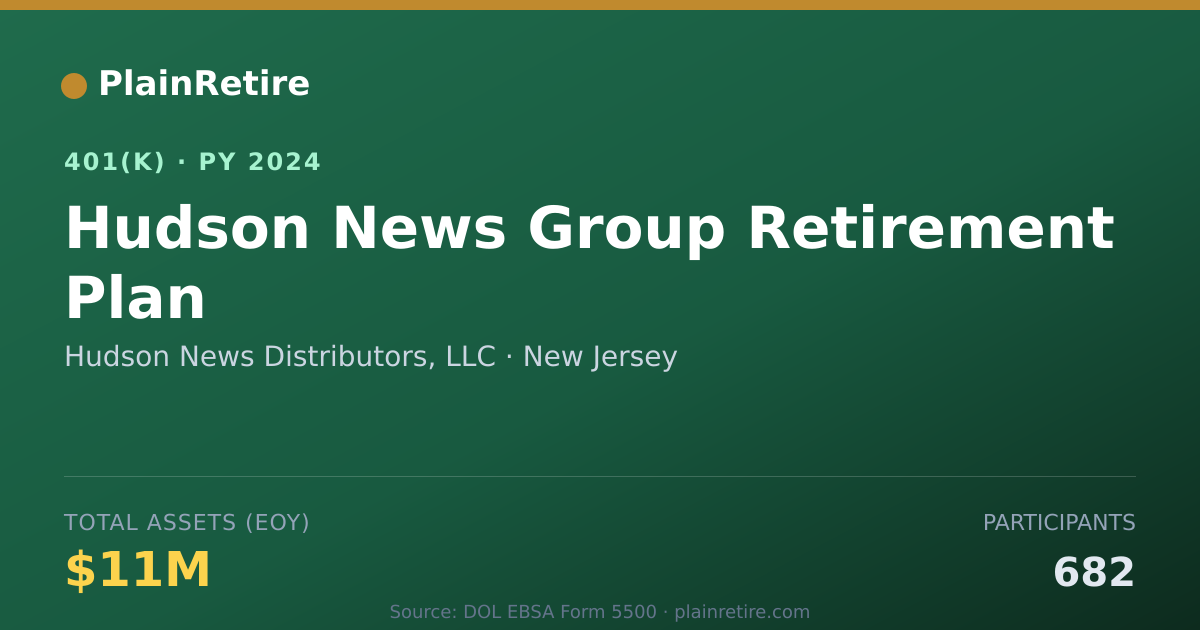 Shareable card for Hudson News Distributors, LLC 401(k) Plan (2024)