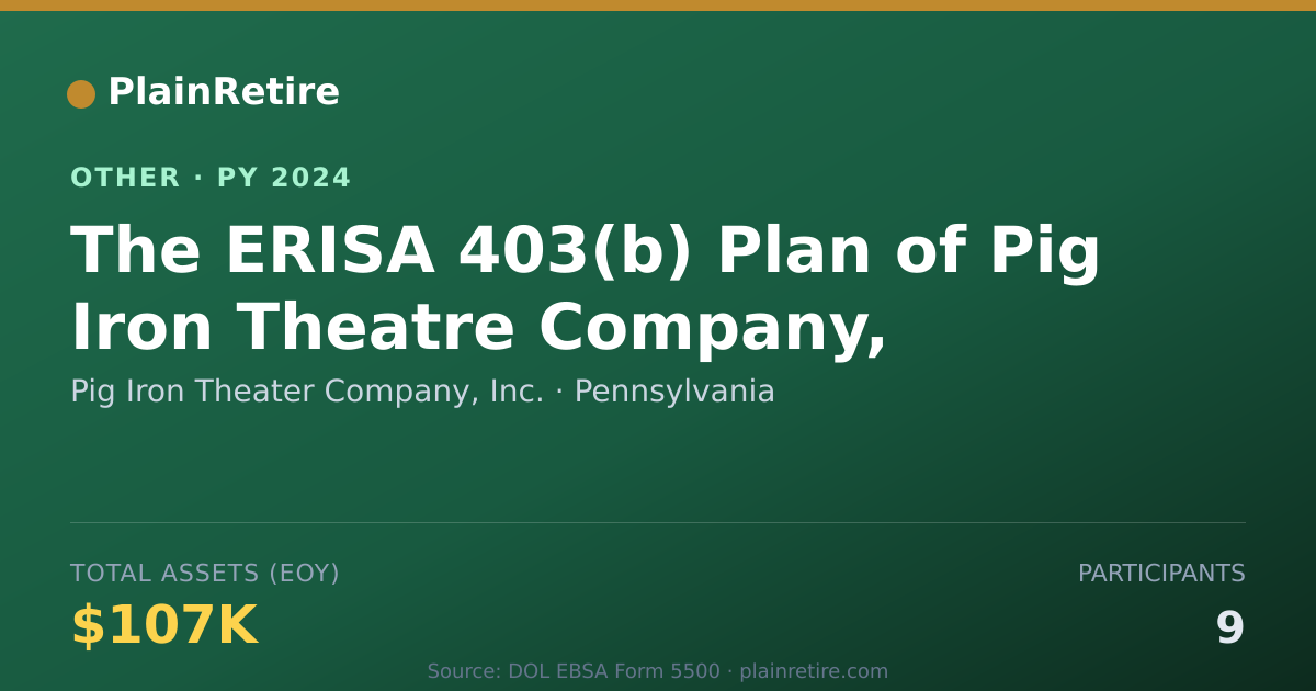 Shareable card for Pig Iron Theater Company, Inc. Retirement Plan (2024)