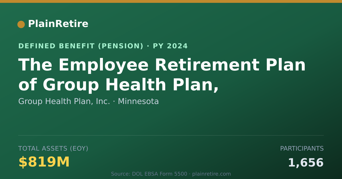Shareable card for Group Health Plan, Inc. Pension Plan (2024)
