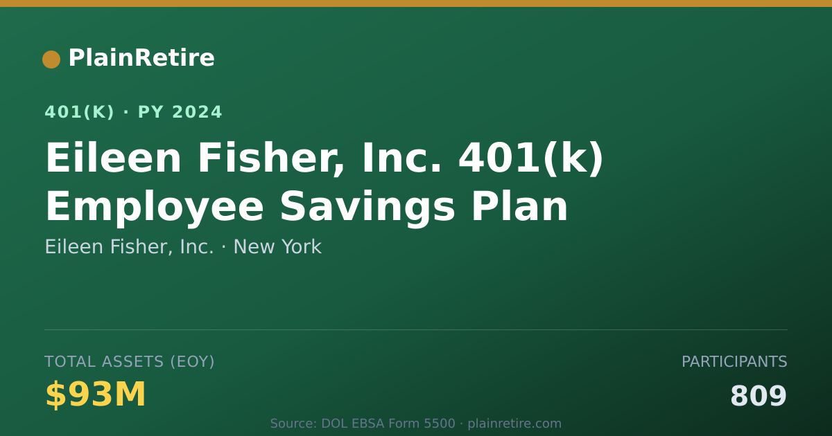 Shareable card for Eileen Fisher, Inc. 401(k) Plan (2024)