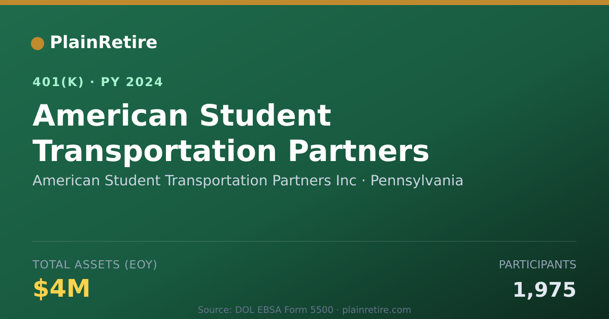 Shareable card for American Student Transportation Partners 401(k) Plan (2024)