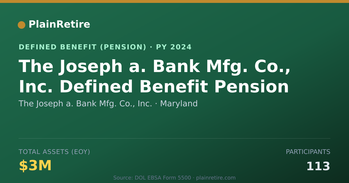 Shareable card for The Joseph a. Bank Mfg. Co., Inc. Pension Plan (2024)