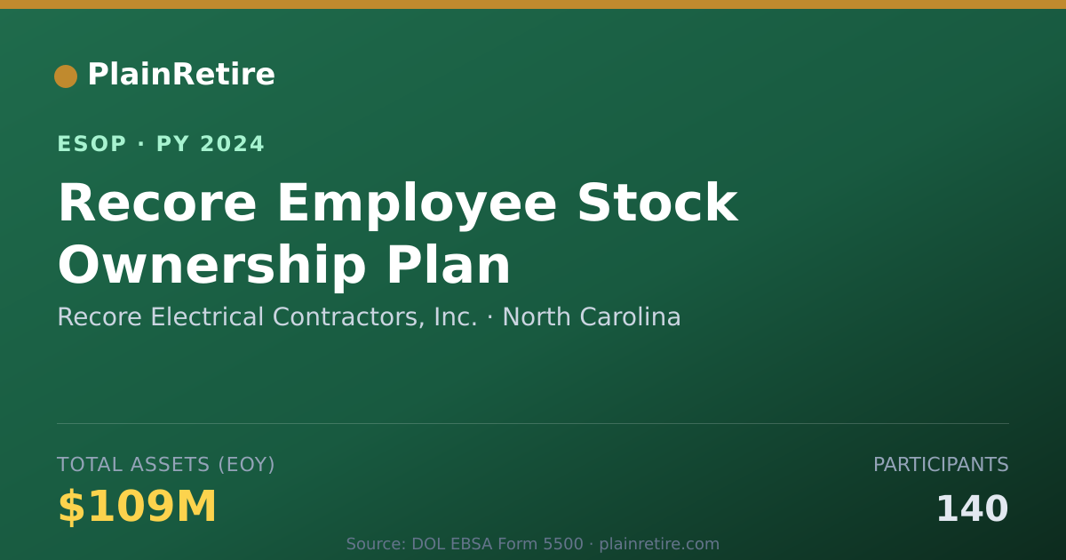 Shareable card for Recore Electrical Contractors, Inc. ESOP (2024)