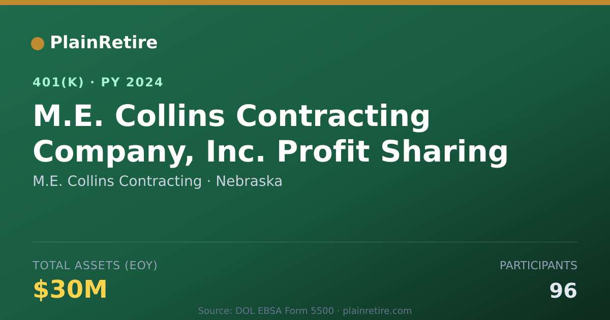 Shareable card for M.E. Collins Contracting 401(k) Plan (2024)
