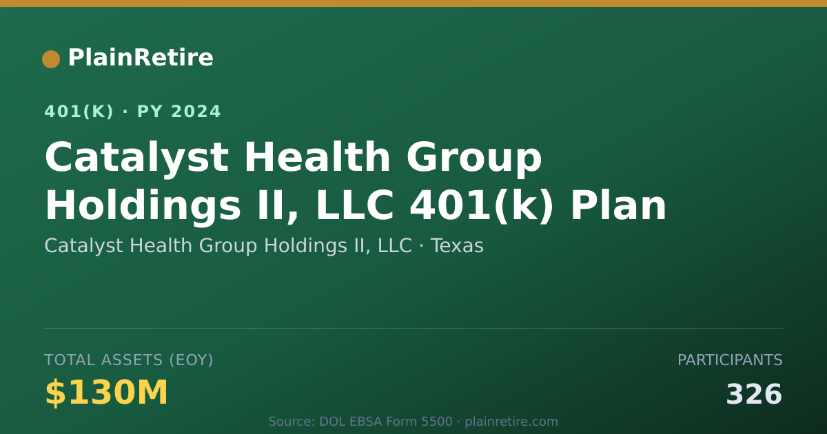 Shareable card for Catalyst Health Group Holdings II, LLC 401(k) Plan (2024)