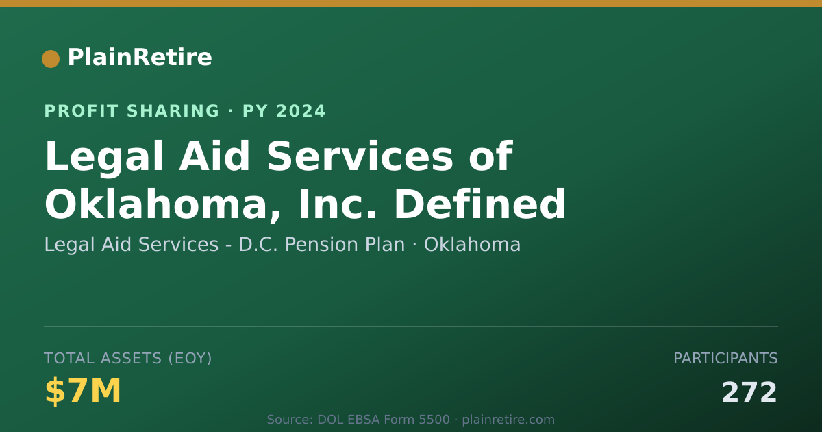 Shareable card for Legal Aid Services - D.C. Pension Profit Sharing Plan (2024)