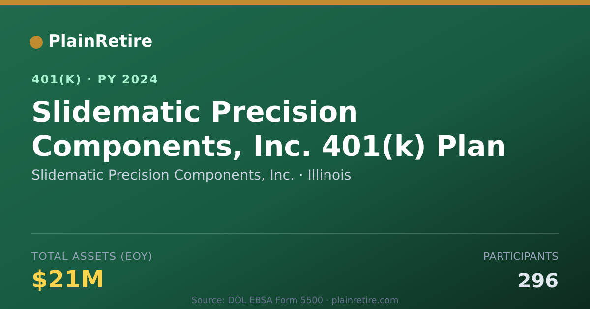 Shareable card for Slidematic Precision Components, Inc. 401(k) Plan (2024)