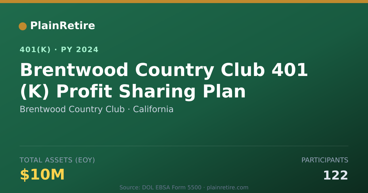 Shareable card for Brentwood Country Club 401(k) Plan (2024)