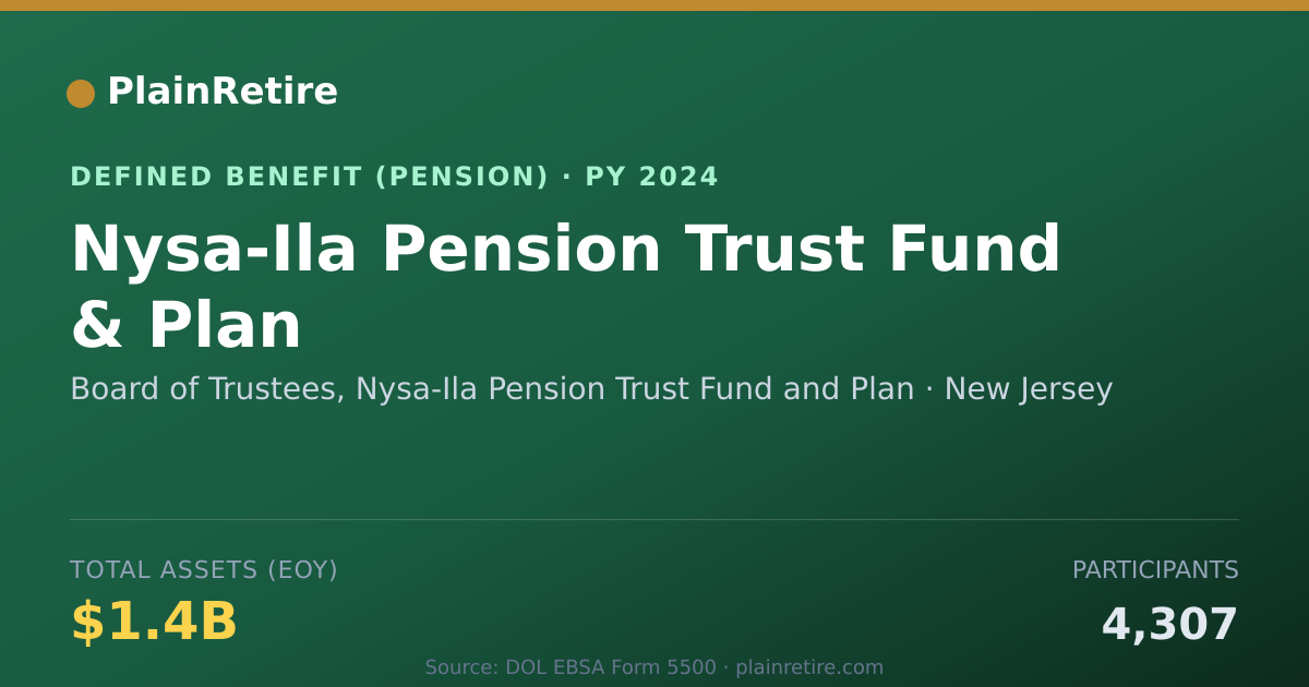 Shareable card for Board of Trustees, Nysa-Ila Pension Trus Pension Plan (2024)