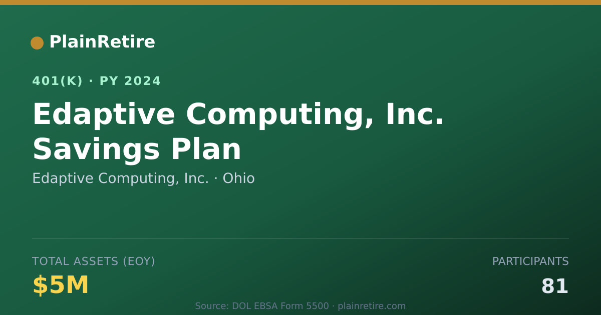 Shareable card for Edaptive Computing, Inc. 401(k) Plan (2024)