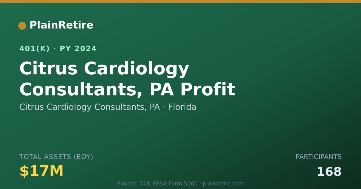 Shareable card for Citrus Cardiology Consultants, PA 401(k) Plan (2024)