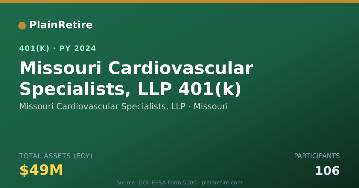 Shareable card for Missouri Cardiovascular Specialists, LLP 401(k) Plan (2024)