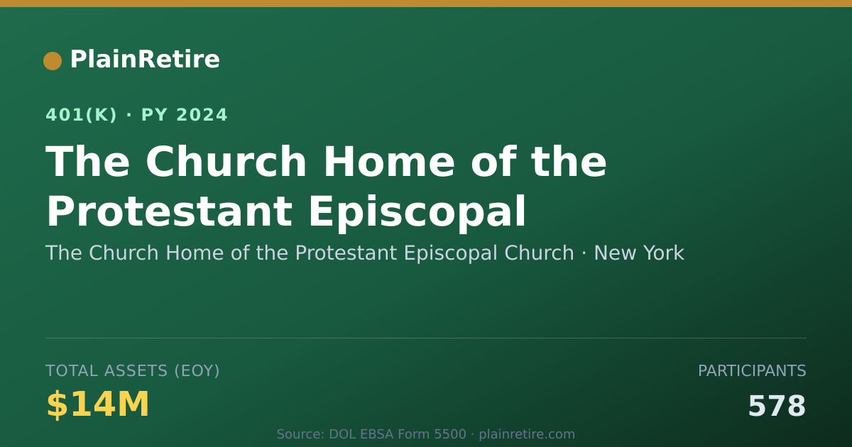 Shareable card for The Church Home of the Protestant Episcop 401(k) Plan (2024)