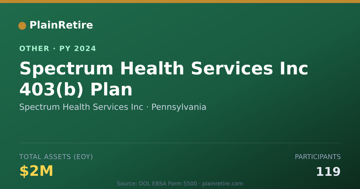 Shareable card for Spectrum Health Services Inc Retirement Plan (2024)