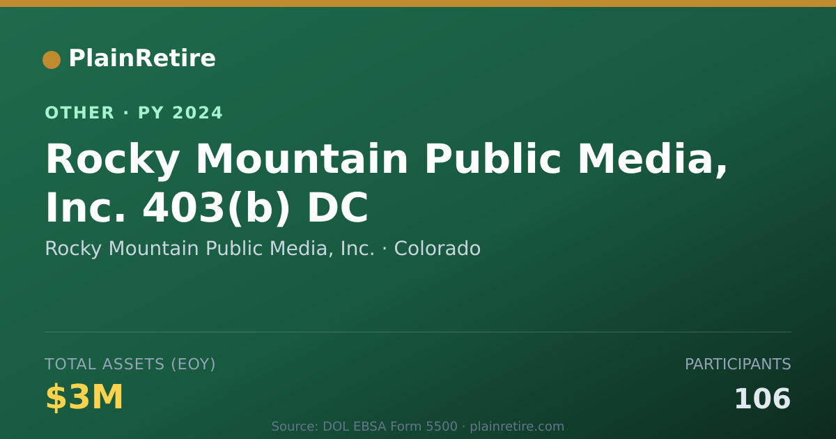 Shareable card for Rocky Mountain Public Media, Inc. Retirement Plan (2024)