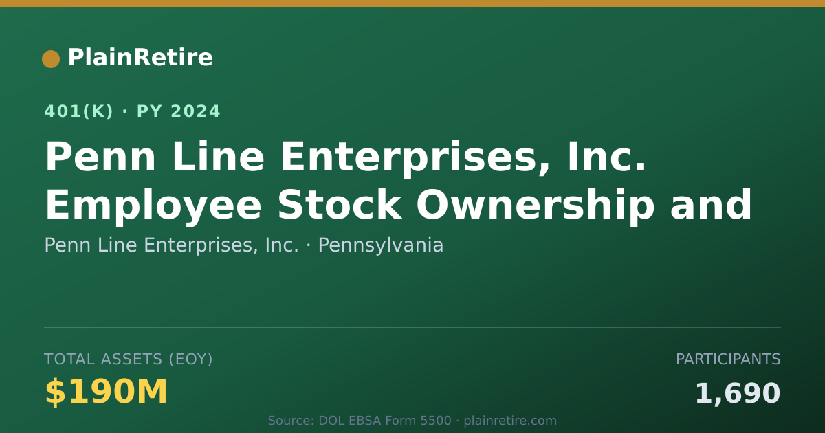 Shareable card for Penn Line Enterprises, Inc. 401(k) Plan (2024)