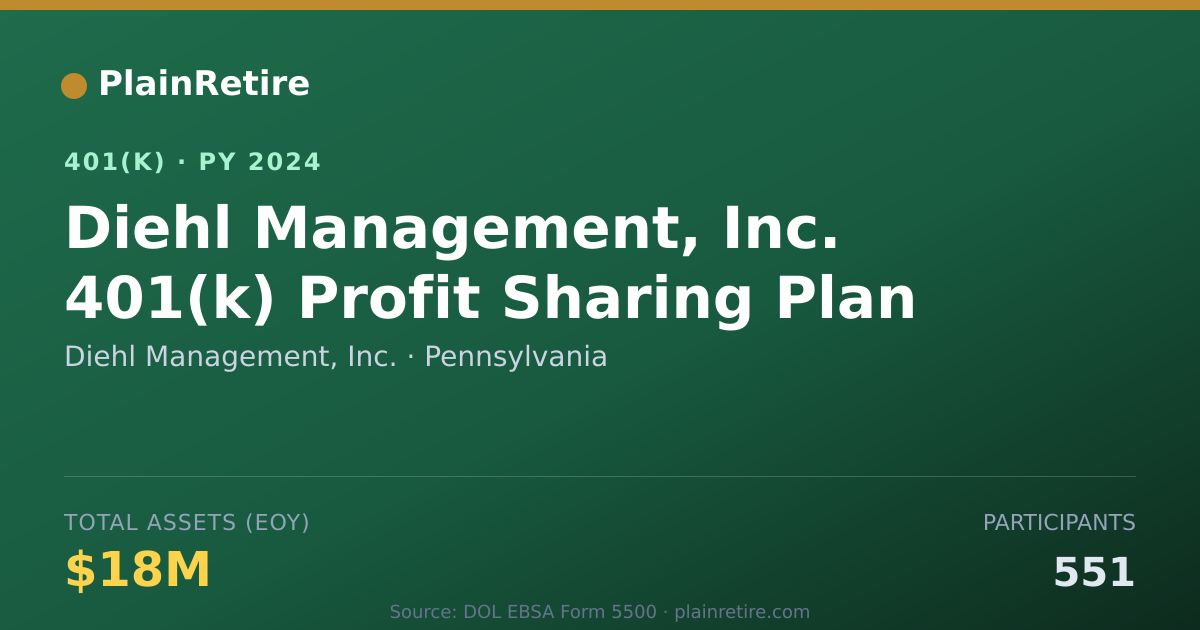 Shareable card for Diehl Management, Inc. 401(k) Plan (2024)