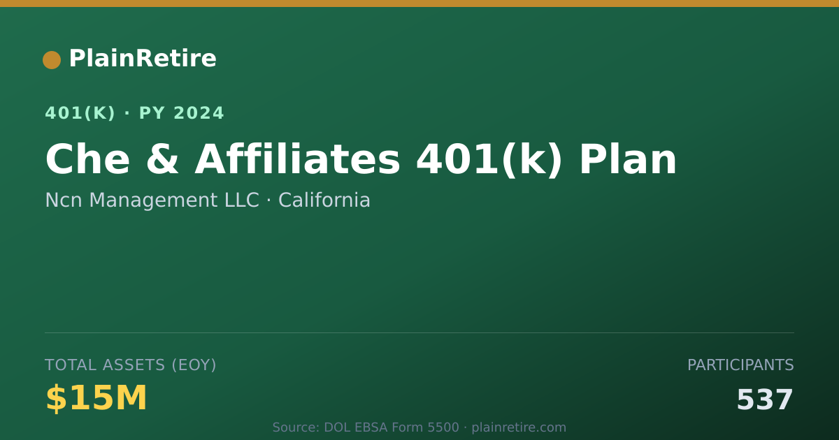 Shareable card for Ncn Management LLC 401(k) Plan (2024)