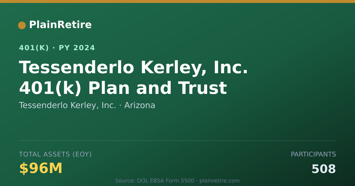 Shareable card for Tessenderlo Kerley, Inc. 401(k) Plan (2024)