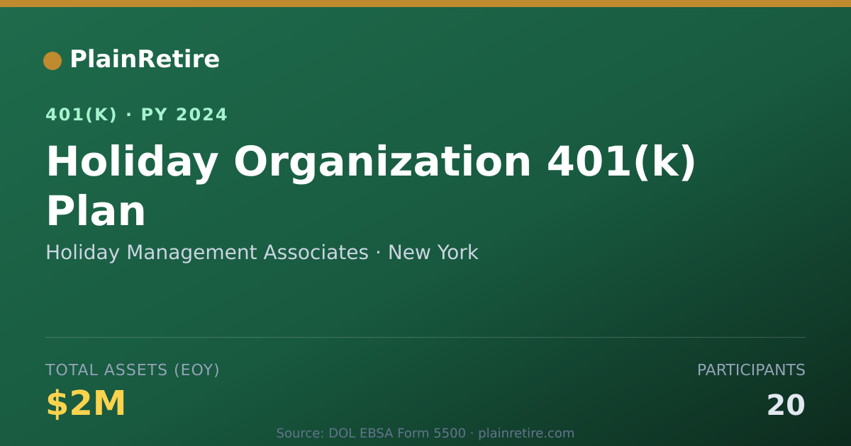 Shareable card for Holiday Management Associates 401(k) Plan (2024)